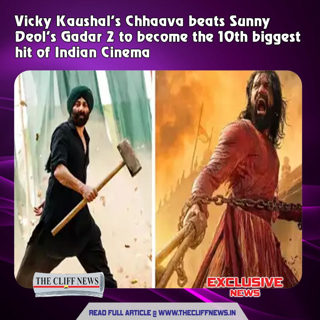 Chhaava Enters All-Time Top 10, Surpasses Gadar 2 at the Box Office